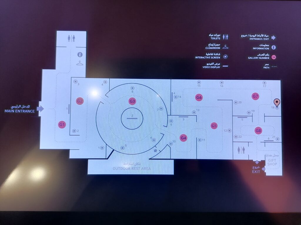 Petra Museum map